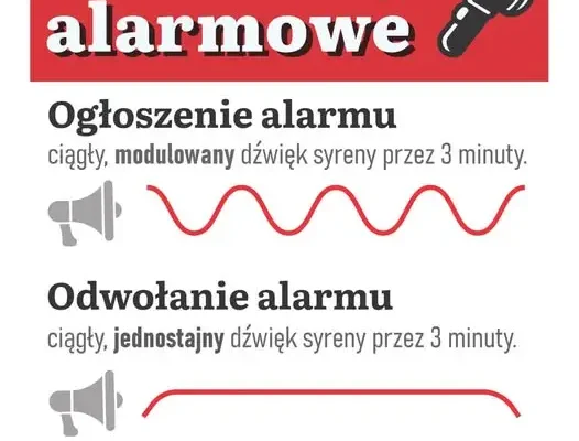 Akademia OLiOC: Poznaj sygnały alarmowe i bądź przygotowany na sytuacje kryzysowe