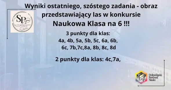 Dogrywka konkursu „Naukowa Klasa na 6” – zmierzą się klasy 6b i 8b