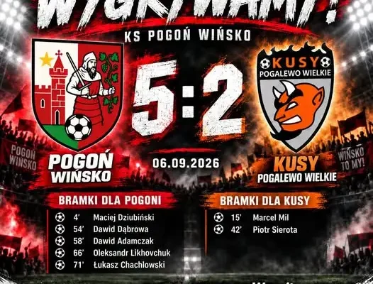 Pogoń Wińsko rozbija Kusy Pogalewo Wielkie 5:2 w ligowym starciu