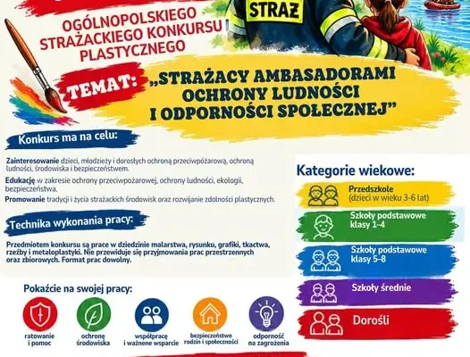 Wińsko: Rusza strażacki konkurs plastyczny dla dzieci i dorosłych