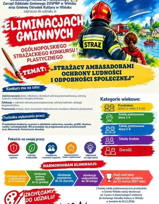 Wińsko: Rusza strażacki konkurs plastyczny dla dzieci i dorosłych
