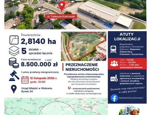 Wołów sprzedaje 2,8 ha przy Kościuszki. Przetarg 12 listopada